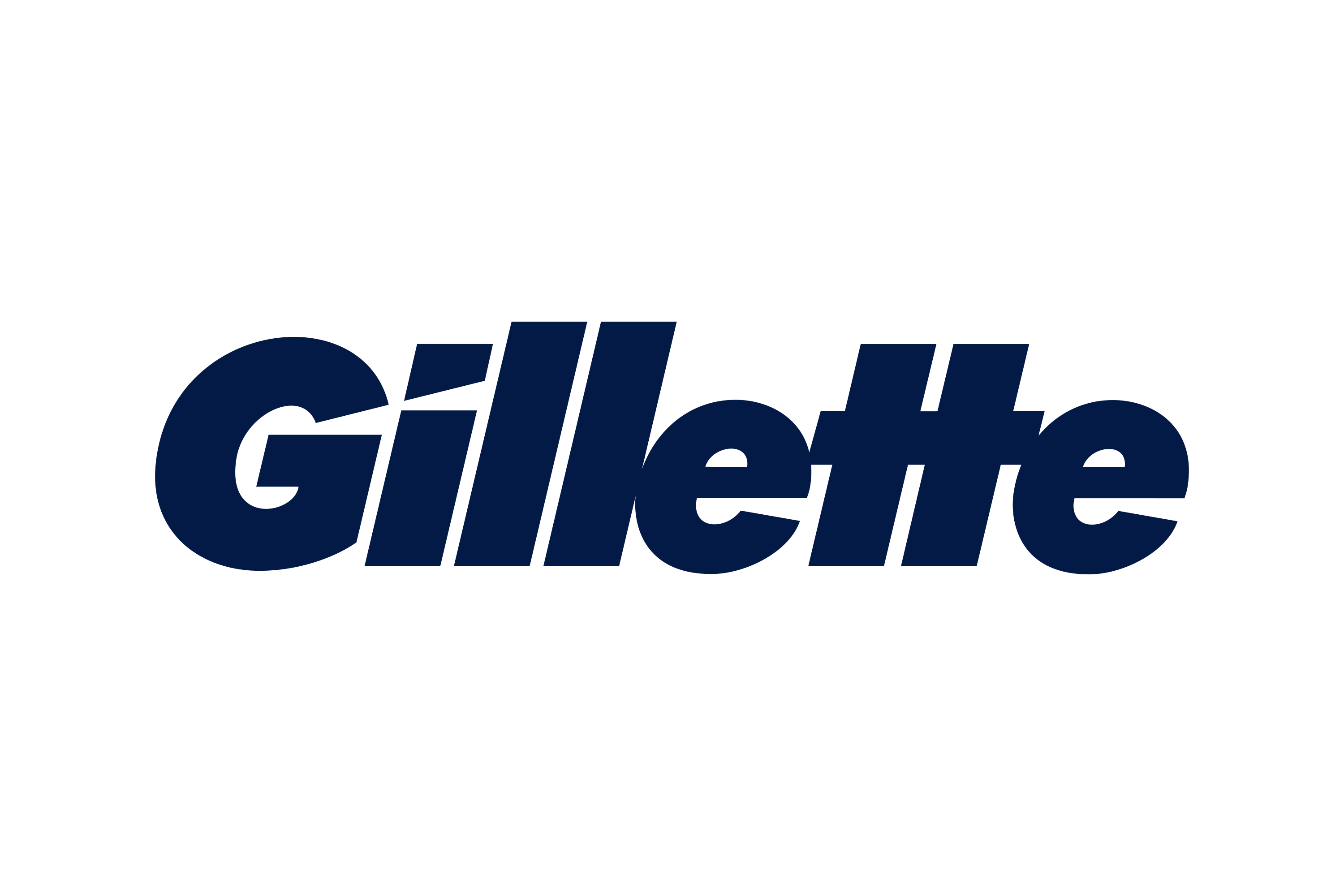 Gillette India